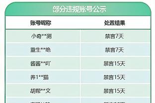 布伦森：当你看到孩子们都穿着你的球衣 这就意味着全世界